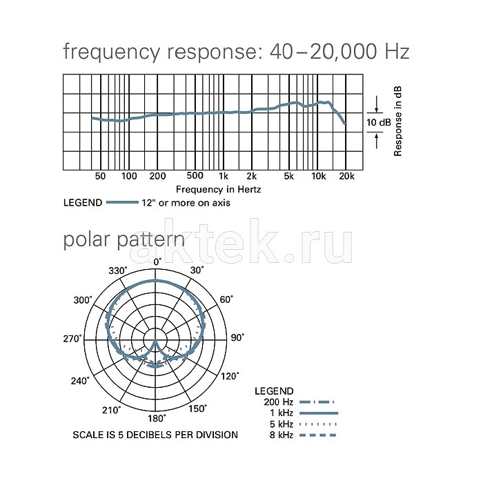 Вокальный микрофон Audio-Technica AT2010 4