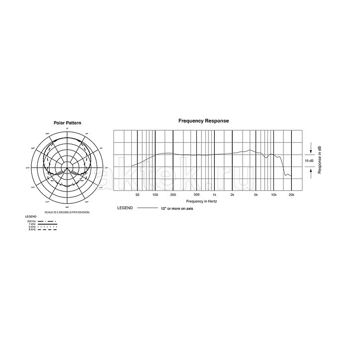 Вокальный микрофон Audio-Technica PRO 31QTR 4