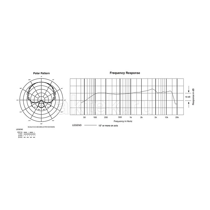 Вокальный микрофон Audio-Technica PRO 61 4