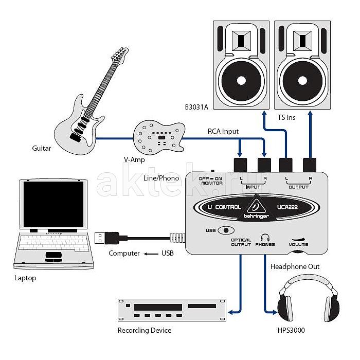 Аудио интерфейс Behringer UCA222 USB - 4 тюльпана 4