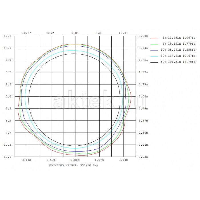 STAGE4 broSPOT 360Z (new gobo) вращающаяся SPOT-голова, зум 6,2–37,7° 3