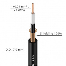ROXTONE GC040/100 инструментальный кабель, 100 м, 1×0,24 мм² 3