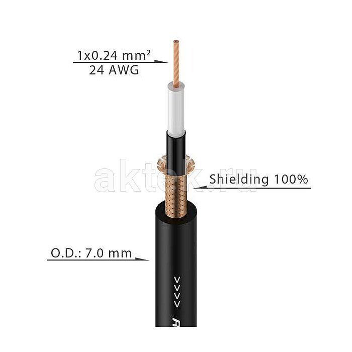 ROXTONE GC040/100 инструментальный кабель, 100 м, 1×0,24 мм² 3