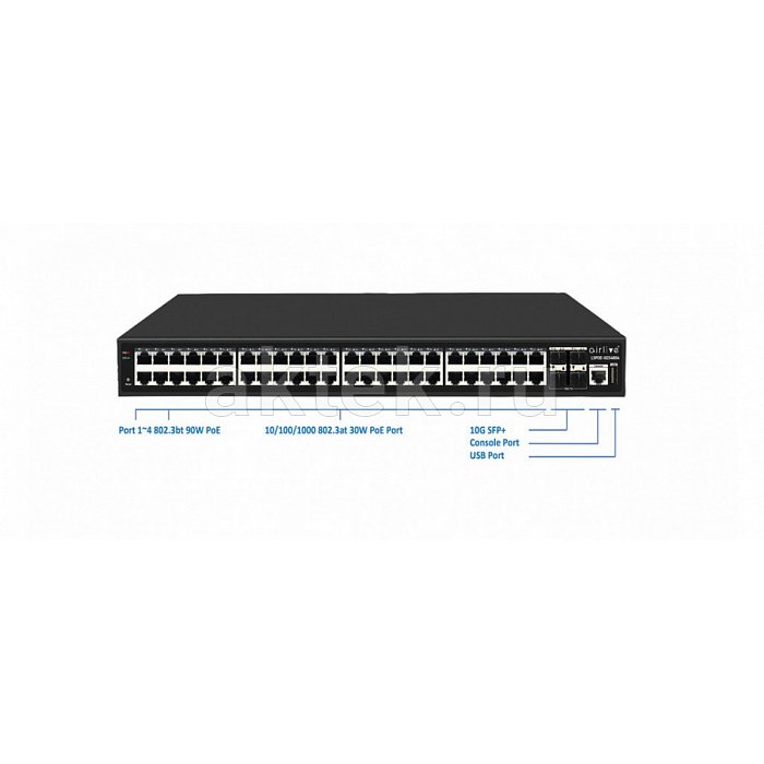 AirLive L3POE-XGS4804-850 управляемый L3-коммутатор 48×PoE+ 4×SFP+