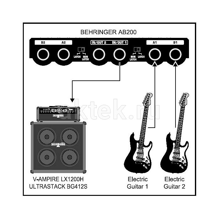 Гитарный эффект Behringer AB200 5
