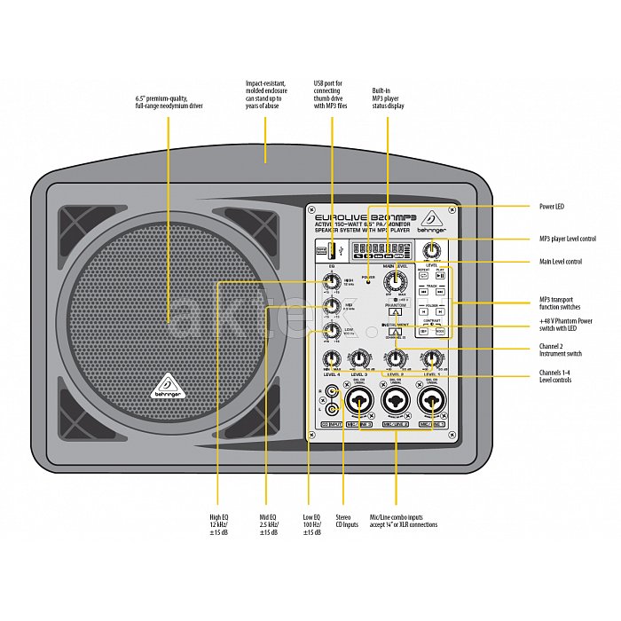 Акустическая система Behringer B207MP3 4