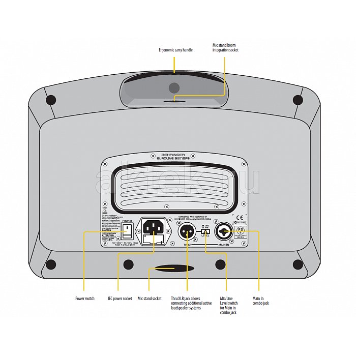 Акустическая система Behringer B207MP3 5