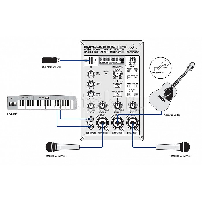 Акустическая система Behringer B207MP3 6
