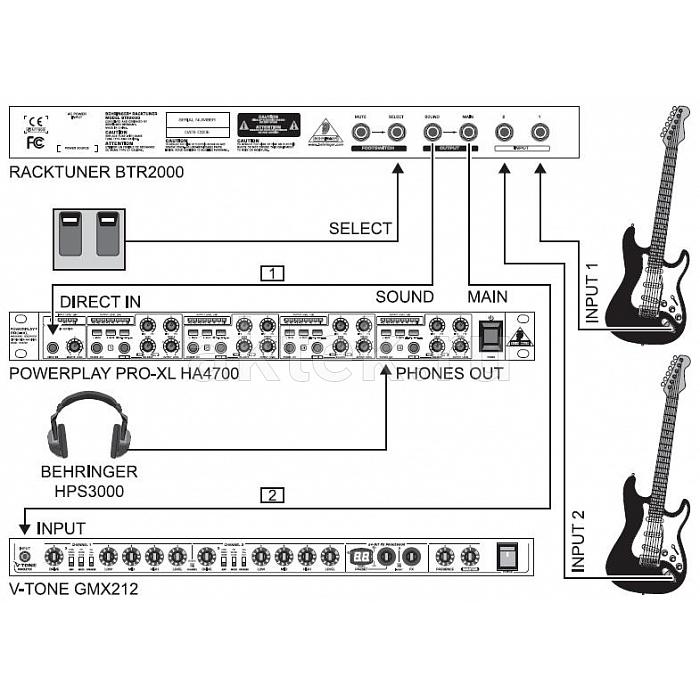 Хроматический тюнер/метроном Behringer BTR2000 5