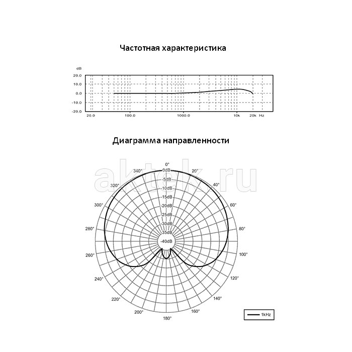 Студийный USB микрофон BEHRINGER C-1U 2