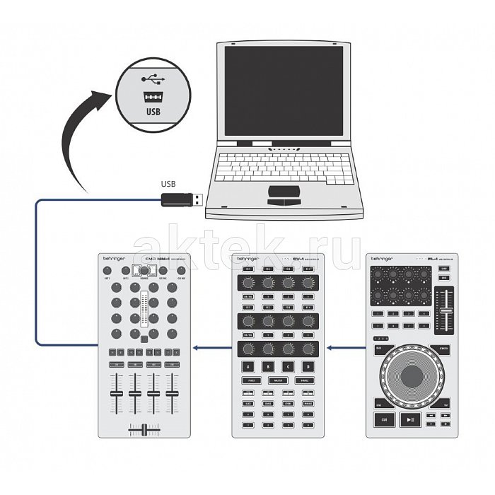 DJ-MIDI контроллер Behringer CMD DV-1 4