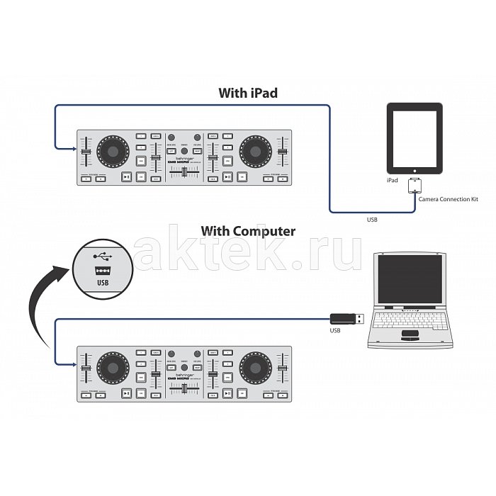 DJ контроллер Behringer CMD MICRO 4