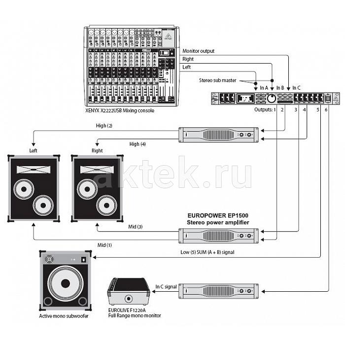 Процессор эффектов Behringer DCX2496 4