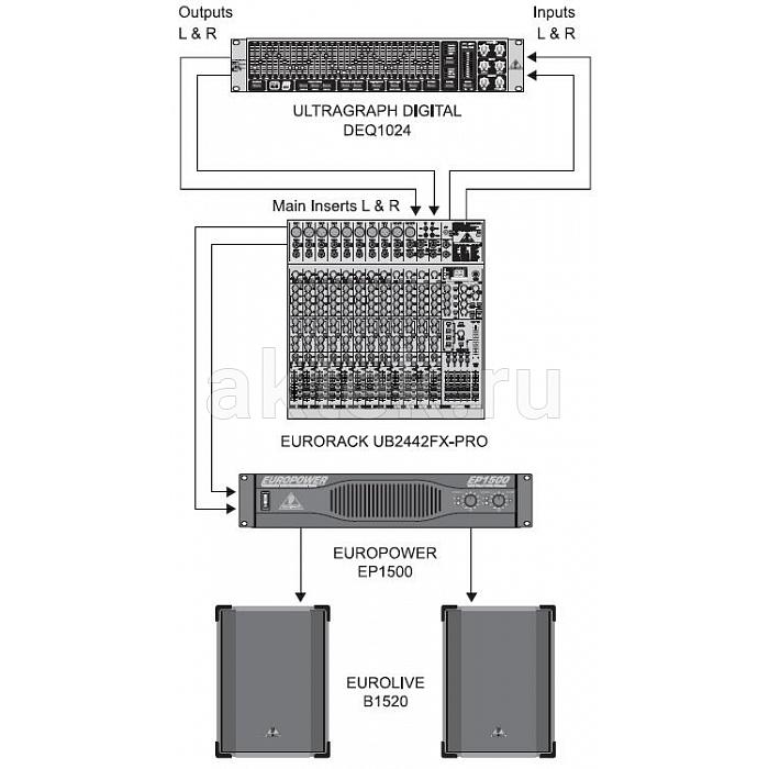 Эквалайзер Behringer DEQ1024 4