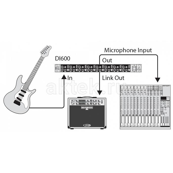 DI-бокс Behringer DI800 4