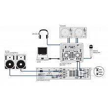 Усилитель мощности Behringer EPQ1200 для акустических систем 3