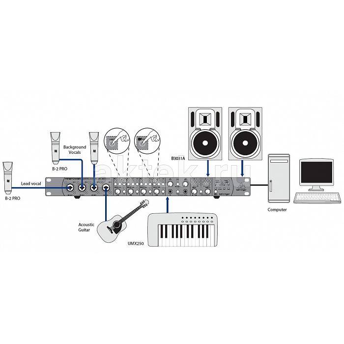 Аудио интерфейс Behringer FCA1616 4