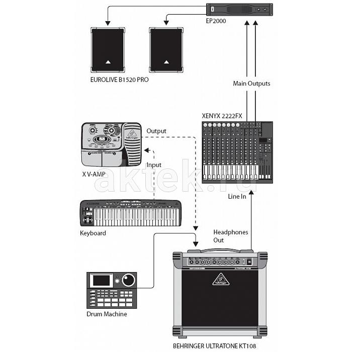 Клавишный комбо Behringer KT108 4