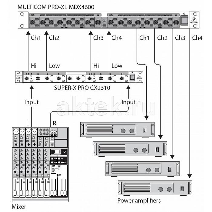 Звуковой компрессор Behringer MDX4600 4