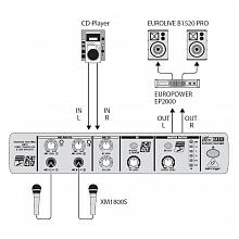 Процессор эффектов Behringer MIX800 3