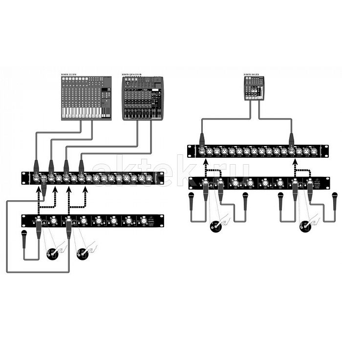 Микшер - сплиттер Behringer MS8000 3