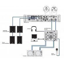 Усилитель звука Behringer NU1000 для акустических систем 3