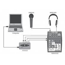 Набор Behringer PODCASTUDIO USB 2