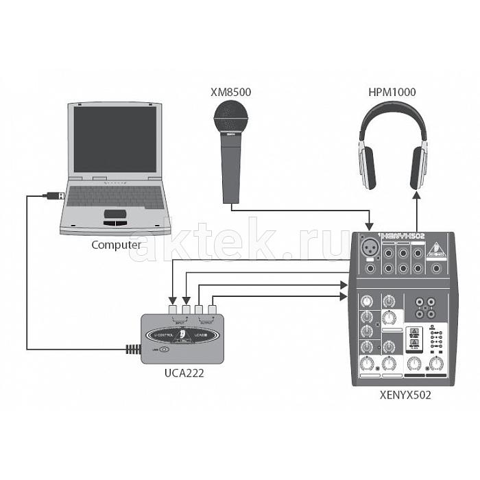 Набор Behringer PODCASTUDIO USB 2