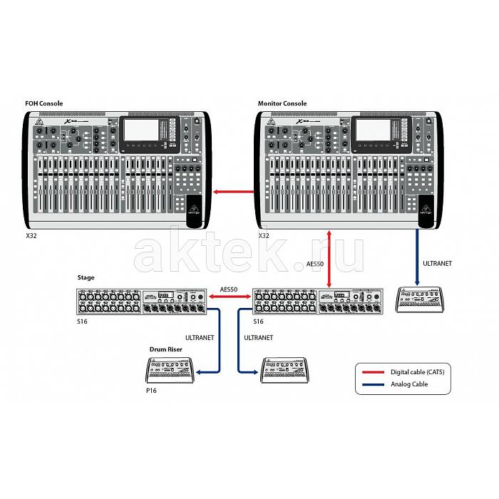 Коммутационный блок Behringer S16 4