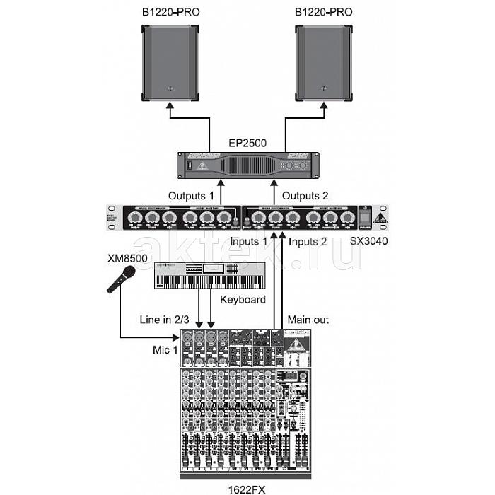 Процессор Behringer SX3040 4