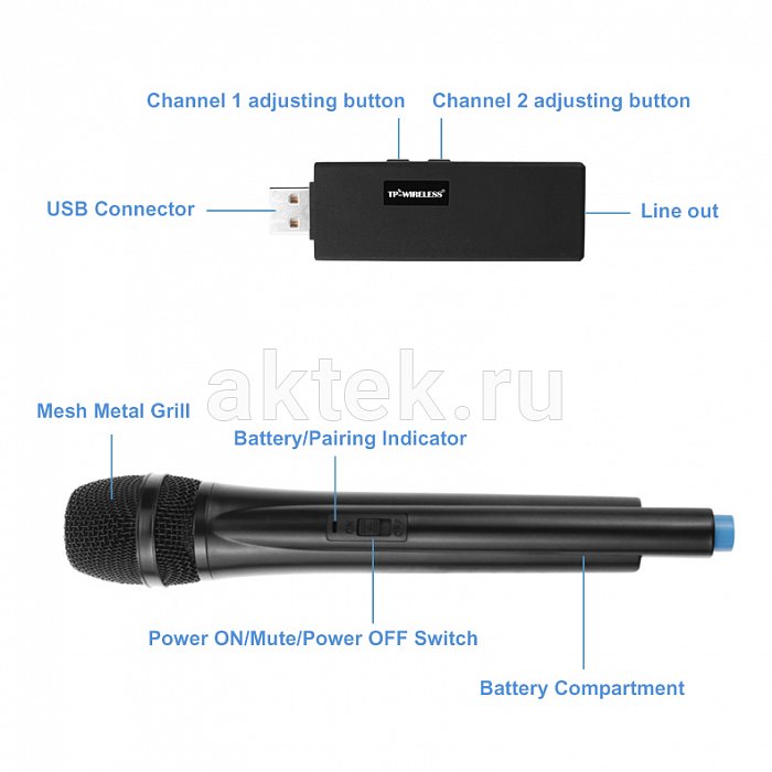 Беспроводной микрофон USB для компьютера TP-Wireless One 2
