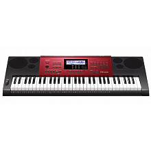 Синтезатор CASIO CTK-6250 2