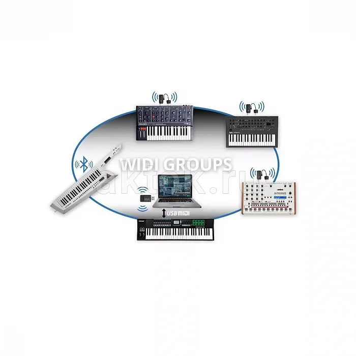 Nektar WIDIFlex USB беспроводной MIDI-передатчик, Bluetooth, 20 м 7