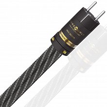 Силовой кабель Wireworld PEP1.5MEU-10 1,5 м