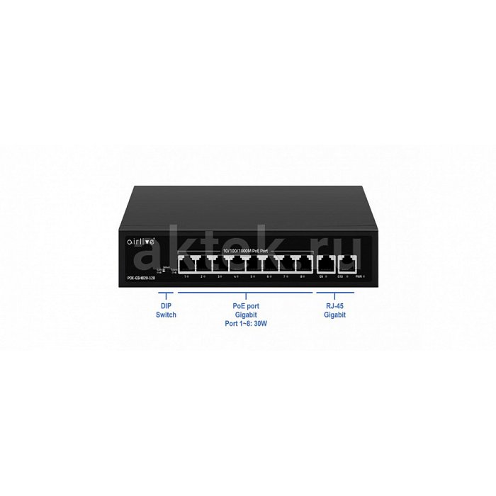 AirLive POE-GSH820-120 неуправляемый коммутатор 8×PoE+ гигабит бюджет 120Вт
