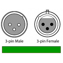 Кабель DMX CHAUVET-DJ DMX3P10FT DMX Cable 2