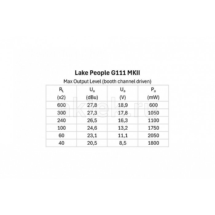 Предусилитель Lake People Phone-Amp G111 MKII 2