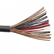 Симметричный мультикабель Canare MR202-8AT 2