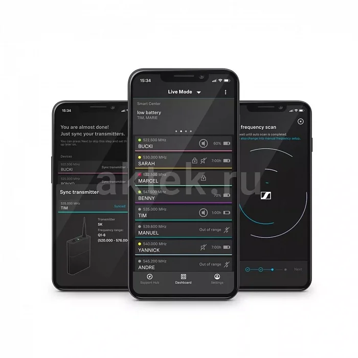Sennheiser EW-D835-S SET(Q1-6) радиосистема, динамический капсюль, кардиоидная диаграмма 6