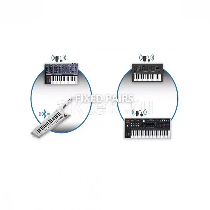 Nektar WIDIFlex USB беспроводной MIDI-передатчик, Bluetooth, 20 м 8