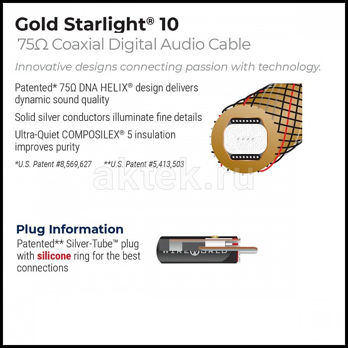 Wireworld GSV1.0M-10 коаксиальный цифровой кабель, 1 м 5