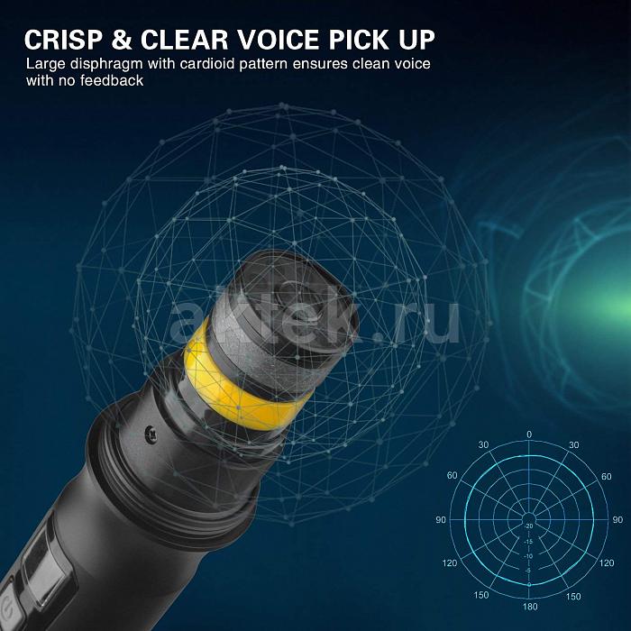 Беспроводные микрофоны для караоке SkyDisco MIC-WL20 v2.0 2