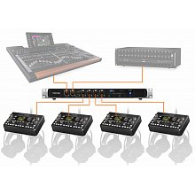 MIDAS DP48 SET СПЕЦИАЛЬНОЕ ПРЕДЛОЖЕНИЕ комплект персонального