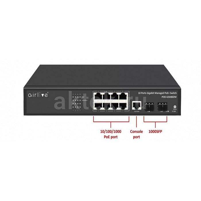 AirLive POE-GSH802M-120 управляемый L2+ коммутатор 8×PoE+ 2×SFP 120Вт