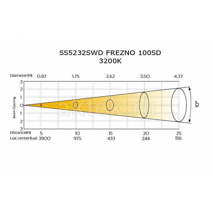 SILVER STAR SS5232SWD FREZNO 100SD прожектор френеля, 3200 К 5