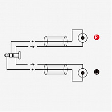 ROXTONE RAYC150/10 (MP) аудиокабель Jack 3,5–RCA, 10 м 2 ROXTONE RAYC150/10 (MP) аудиокабель Jack 3,5–RCA, 10 м 2