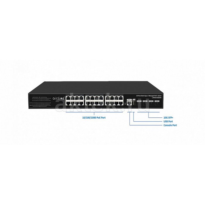 AirLive L3PoE-XGS2404-400 управляемый коммутатор L3 24×1Гбит/с PoE+ 4×10Гбит/с SFP+