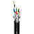 ROXTONE C6AE/300 сетевой кабель S/FTP, CAT6a, 300 м