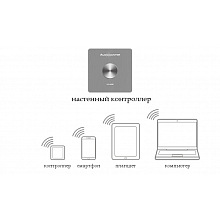 Audiocenter Artist T88 матричный процессор 8х8 2 Audiocenter Artist T88 матричный процессор 8х8 2