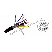 Mogami 2859-00 видео кабель complexed COAX (video camera) (2х75 Ohm